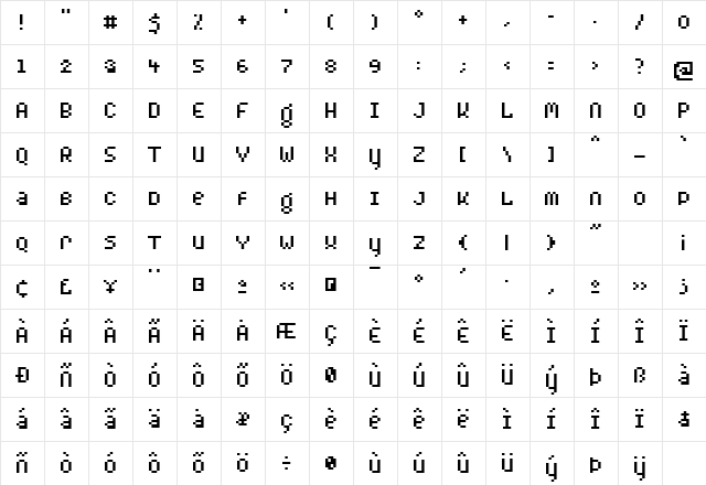BylinearSmallCaps Regular  glyph index