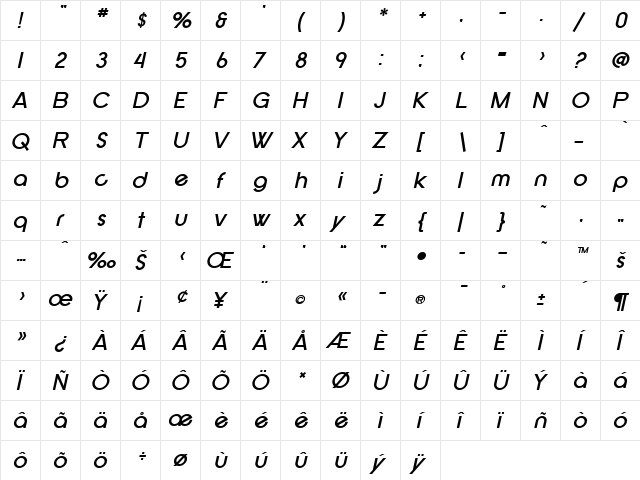 SF New Republic Bold Italic  glyph index