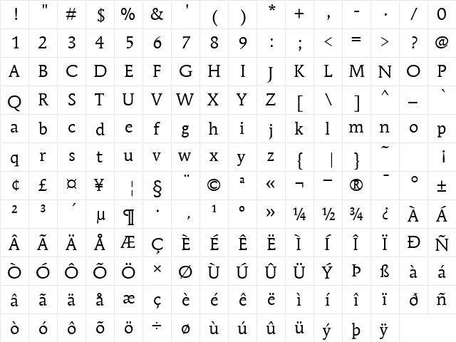 MendozaRomanITC-Book Book  glyph index