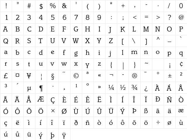 Italia Std Book  glyph index