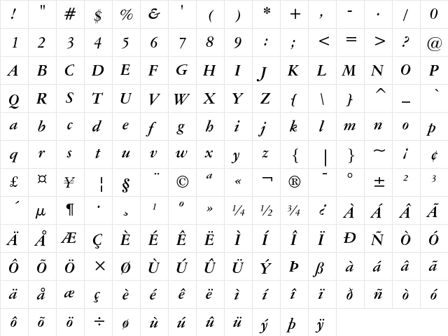 American Garamond Bold Italic  glyph index