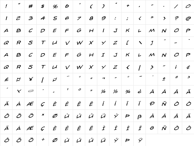 98 Bottles of Beer Rotatalic Regular  glyph index