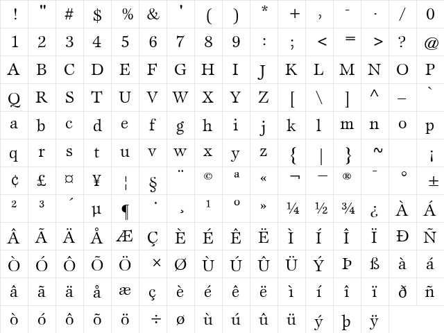 SerenaSSK Regular  glyph index