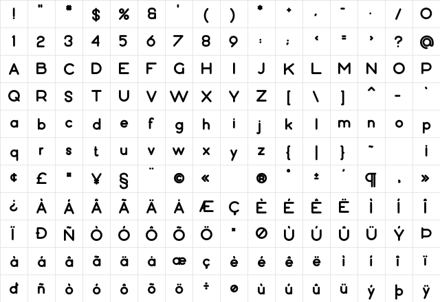 Bubbble Gum Black  glyph index