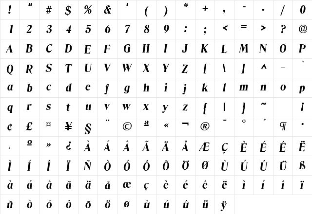 Blue Ridge SF Bold Italic  glyph index