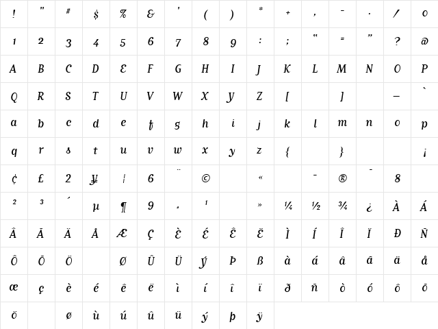 MatrixScriptRegular Regular  glyph index