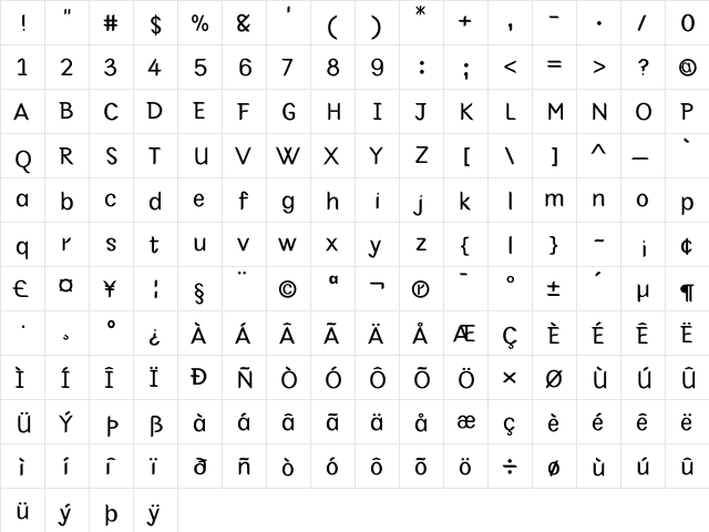 GreenTerrorRegular Regular  glyph index