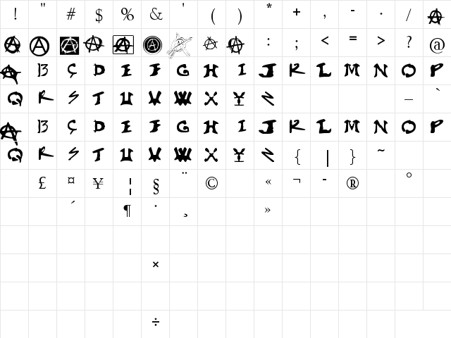 ͡r?? Regular  glyph index