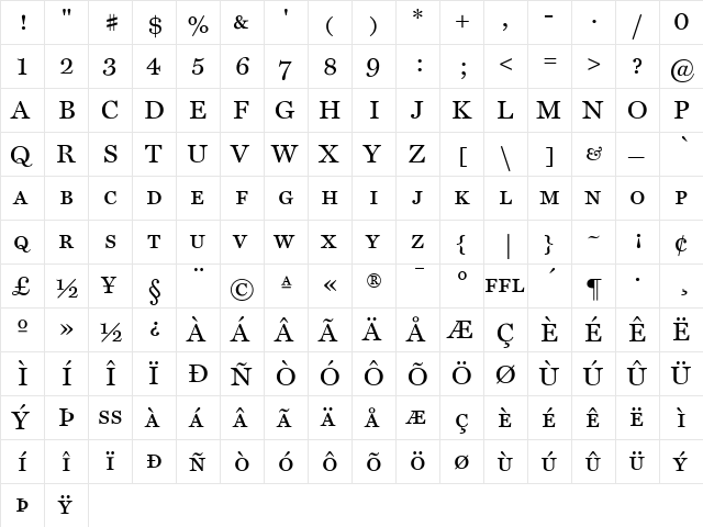 MillerText Regular  glyph index