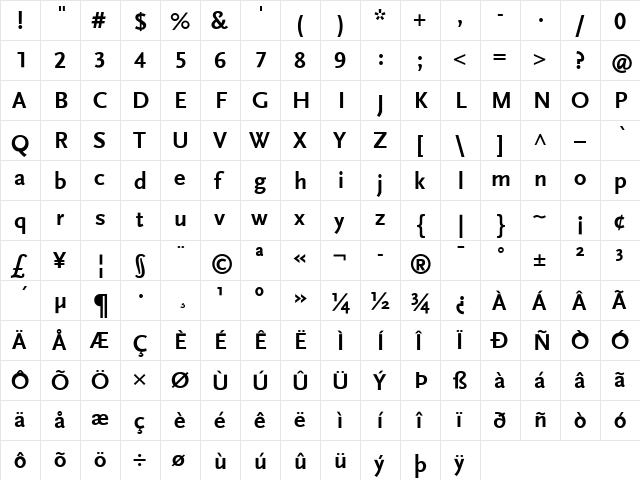 Scala Sans Bold  glyph index