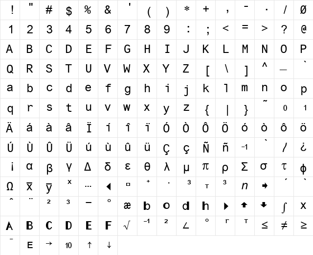Ti86pc Regular  glyph index