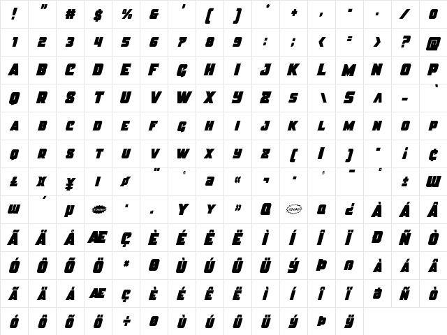 Justice Condensed Condensed  glyph index