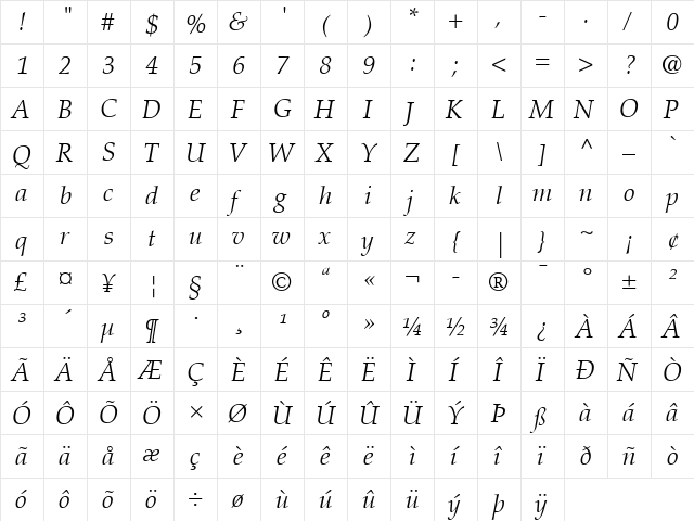 Palatino LT Light Italic  glyph index