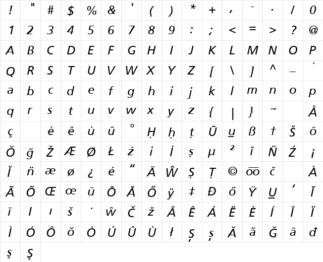 Frutiger SAIN It v.1 Italic  glyph index