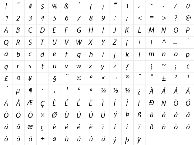 Adobe Corporate ID Myriad Regular Italic  glyph index