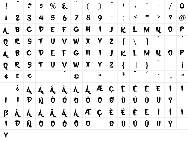 KonTikiLanaiJF Regular  glyph index