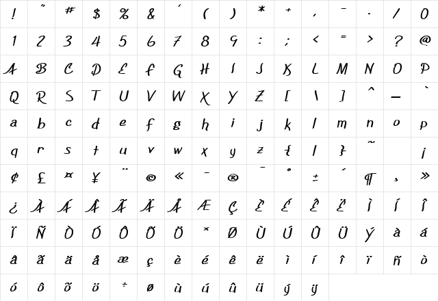 SF Foxboro Script Extended Bold  glyph index