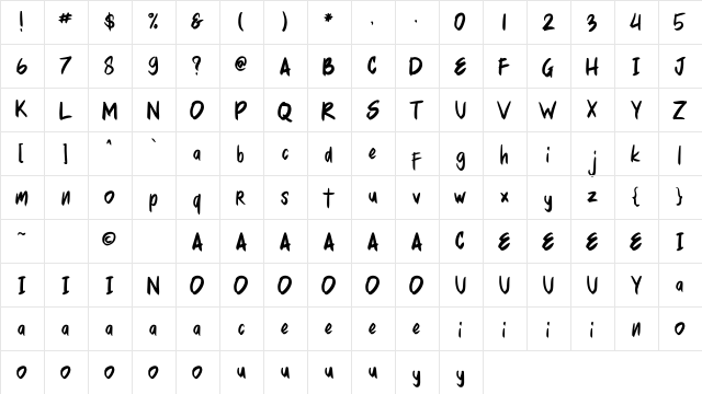 Mellurack Regular  glyph index