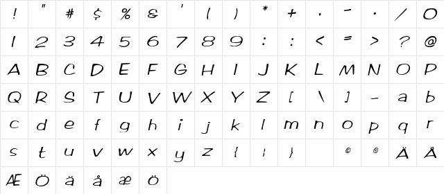RifrafScriptSSK Italic  glyph index
