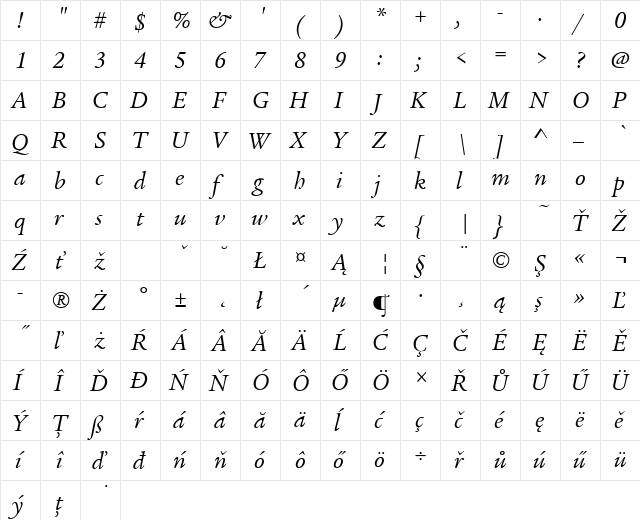 LegacySerItcTEE Italic  glyph index