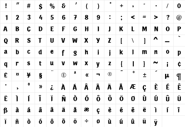 PortobelloDemi Roman  glyph index