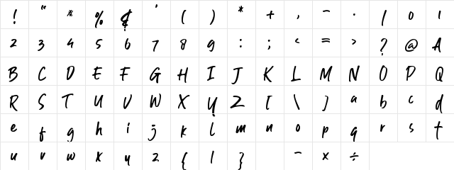 Guthen Bloots Personal Use Regular  glyph index