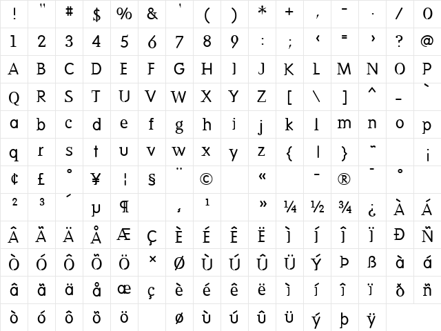 Dead History  glyph index