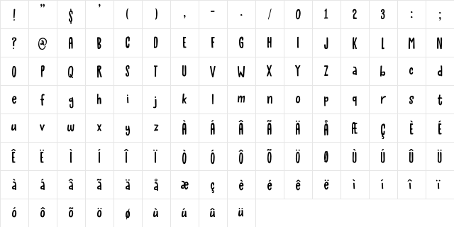 Mayblossom DEMO Regular  glyph index