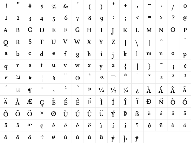 AtmaSerif-MediumRoman Regular  glyph index