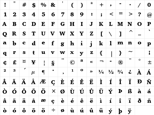 Charter BT Black  glyph index