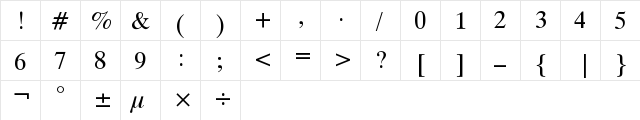 Symbol Proportional Normal  glyph index