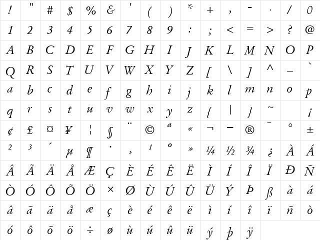 DeutchGaramondSSK Italic  glyph index