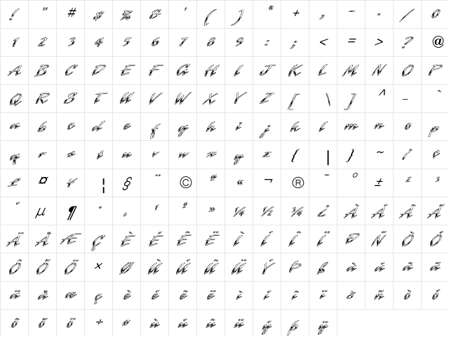 LaserICG ChromeAlt  glyph index