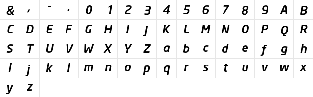 NeoSans Medium Italic  glyph index