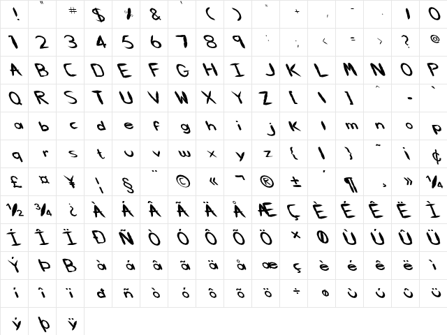 FZ HAND 5 MANGLED LEFTY Normal  glyph index