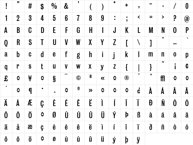 BureauGrotesque ThreeThree  glyph index