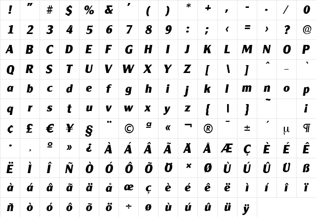 ClearGothicSerial-Xbold Italic  glyph index