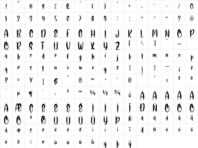 Thor Matter Regular  glyph index