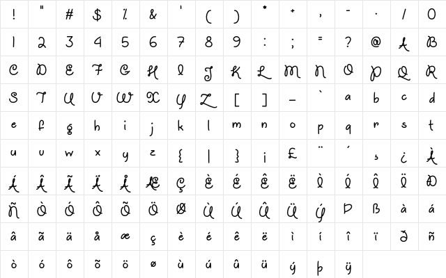 Unicorns are Awesome Regular  glyph index