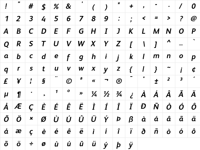 FSAlbert Bold Italic  glyph index