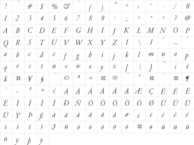 GaramondLight Italic  glyph index