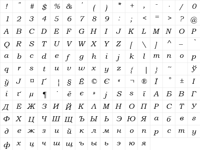 Bookman Old Style Cyr Italic  glyph index