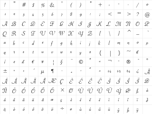 Piranesi It BT Regular  glyph index