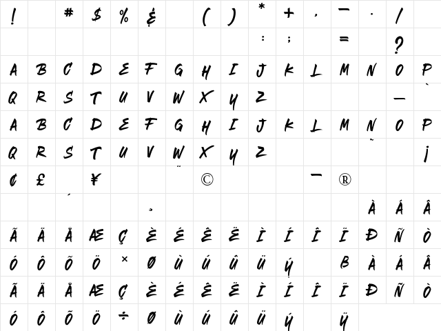 Mallorca Regular  glyph index