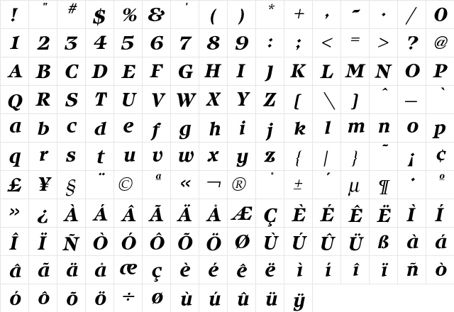 Isbell BoldItalic  glyph index