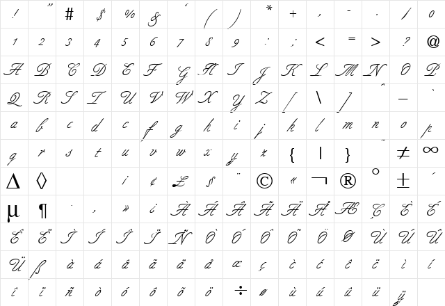 BerneseScript DB Regular  glyph index