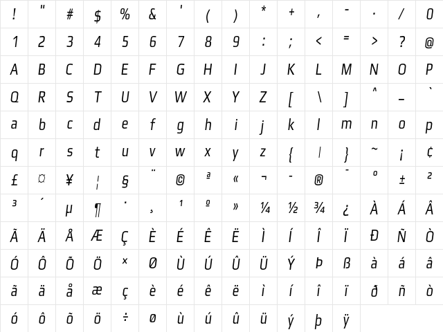 Gamestation Condensed Italic  glyph index