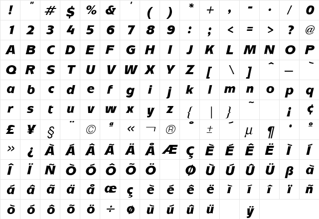 Mixage Black Italic  glyph index