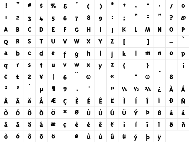 TriplexExtrabold Regular  glyph index