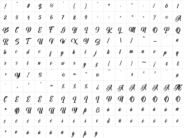 Unimate Script  glyph index